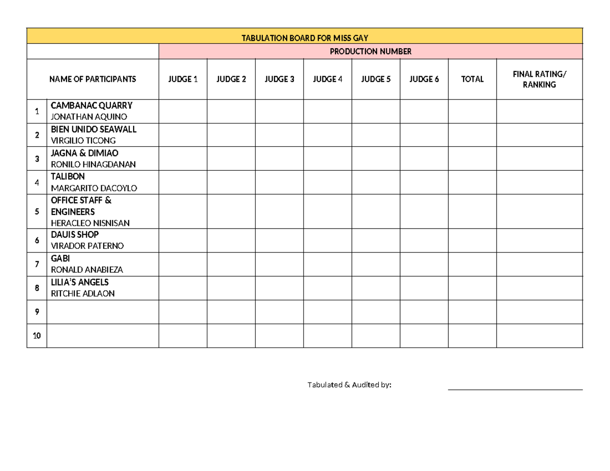 Tabulation Board FOR MISS GAY - TABULATION BOARD FOR MISS GAY ...