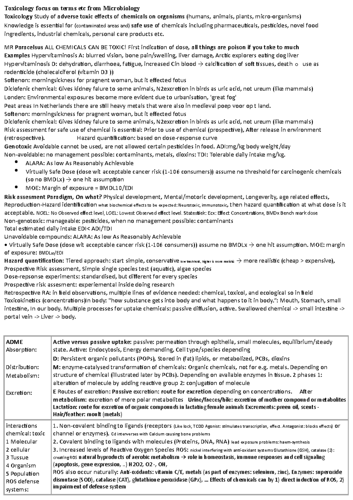 Toxicology Insights: Adverse Effects of Chemicals & Risk Assessment ...