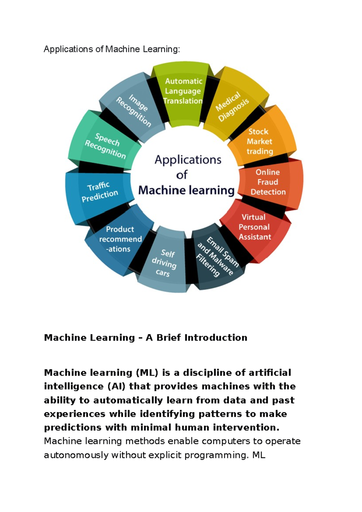 Applications of Machine Learning - Applications of Machine Learning ...