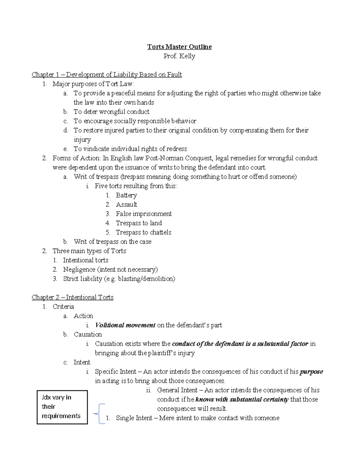 Torts Master Outline (LAW 101) - Key Concepts and Principles - Studocu
