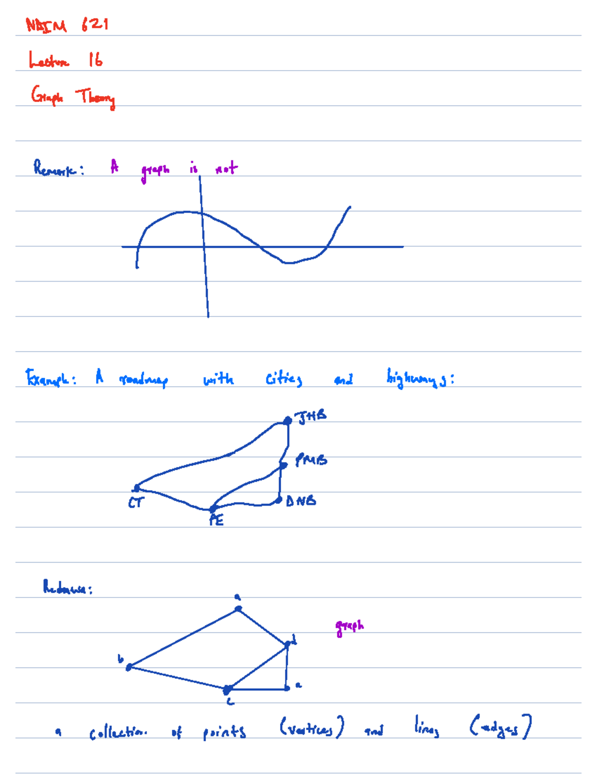 NAIM 621 Lecture 16: Graph Theory Concepts and Examples - Studocu
