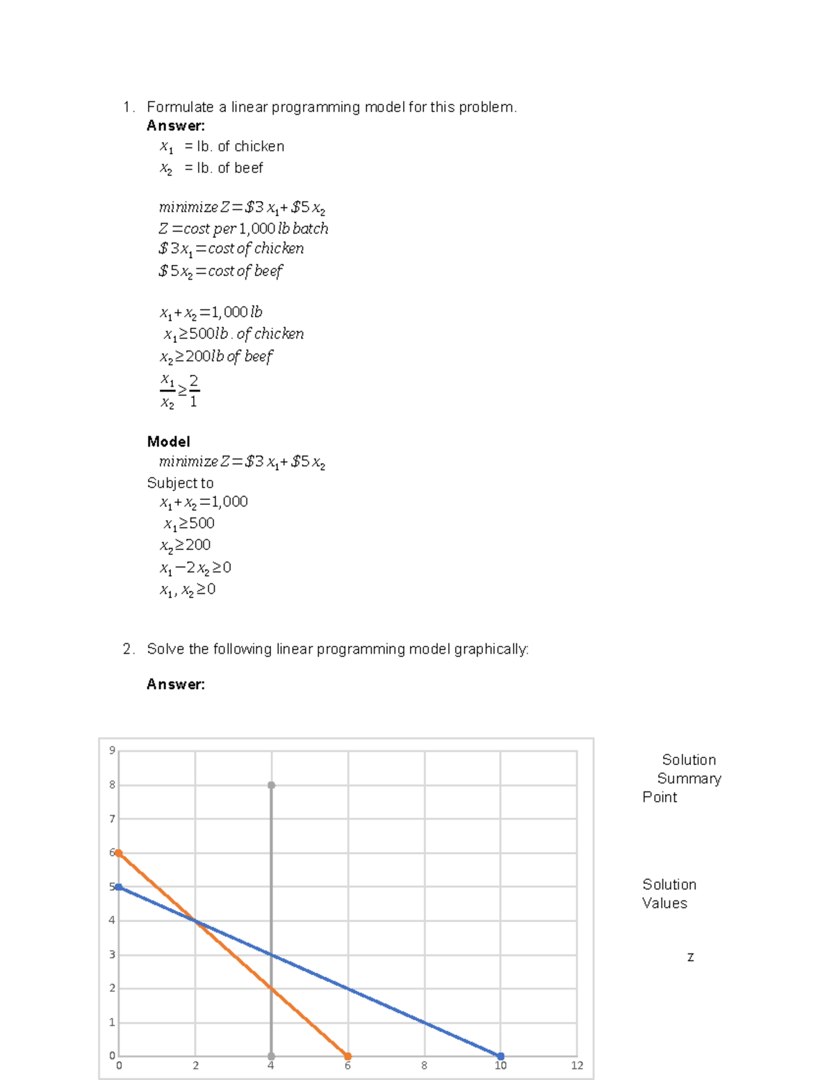 Problem Solving - Linear Programming - Management Science - Studocu