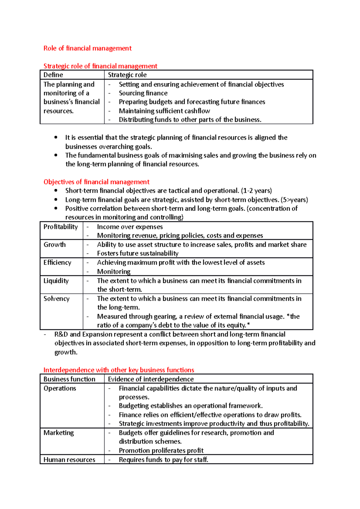 Business Studies HSC Topic 3 Finance - Role of financial management ...