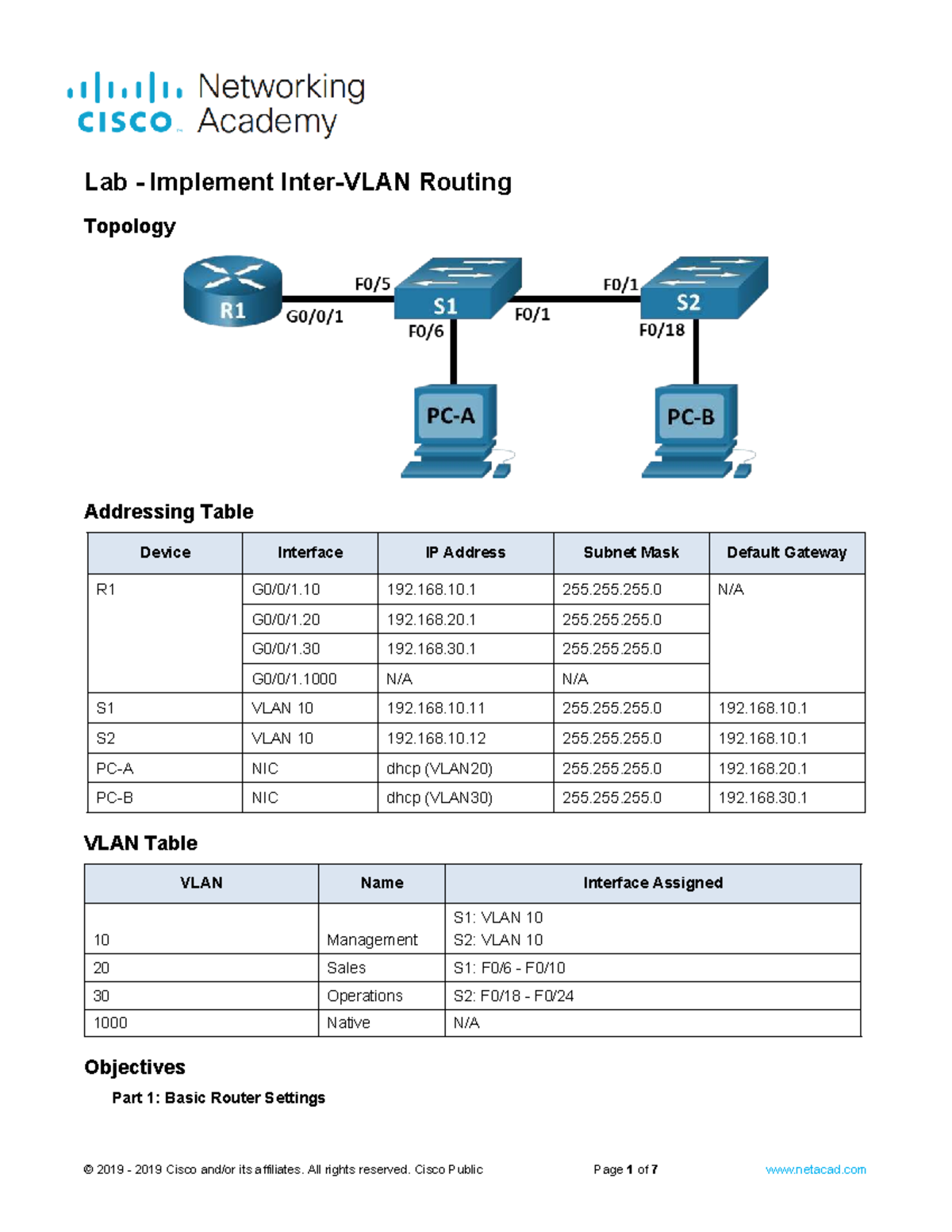 Lab3-Implement Inter-VLAN Routing-rev -2025 - Topology Addressing Table ...