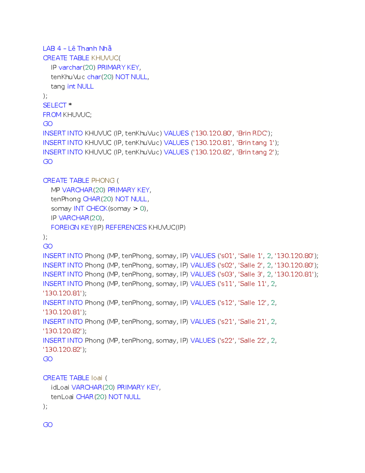 Lab 4 - SQL Table Creation and Data Manipulation - B2303887 - Studocu