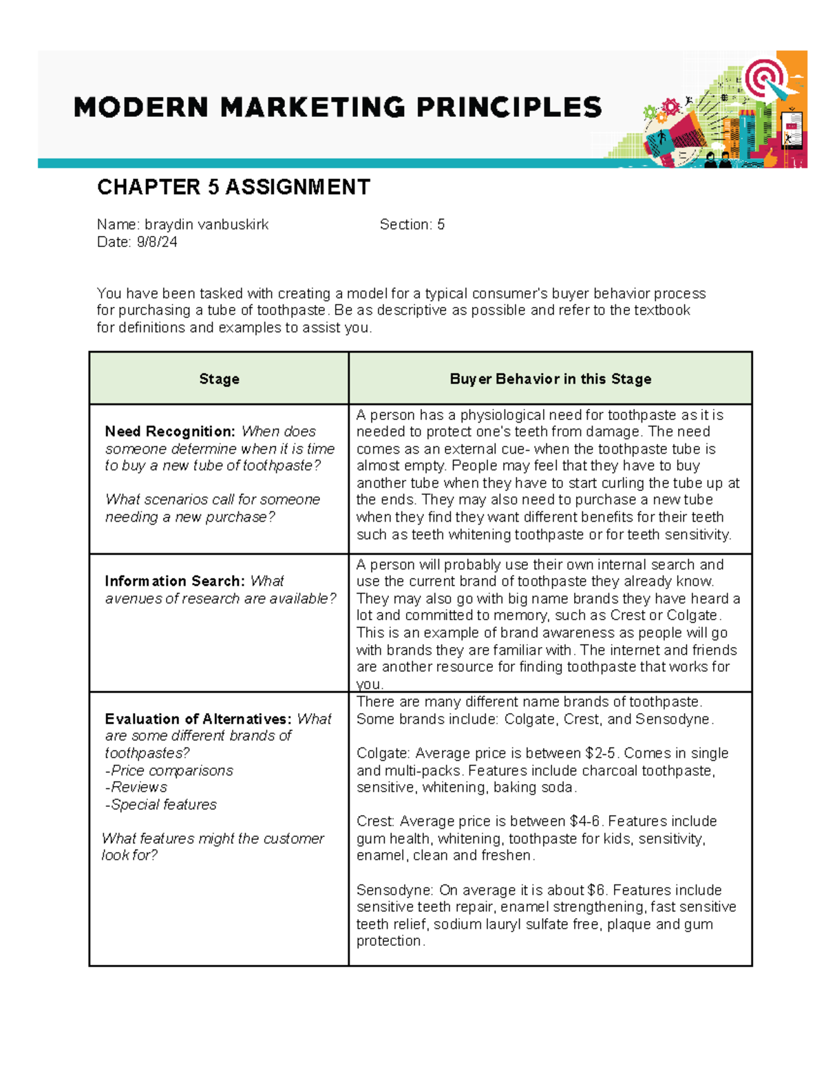 DONTPANIC TYPE-03 BUSINESS ＋1.5 Assignment 3: Exploring Business Types and Their Applications
