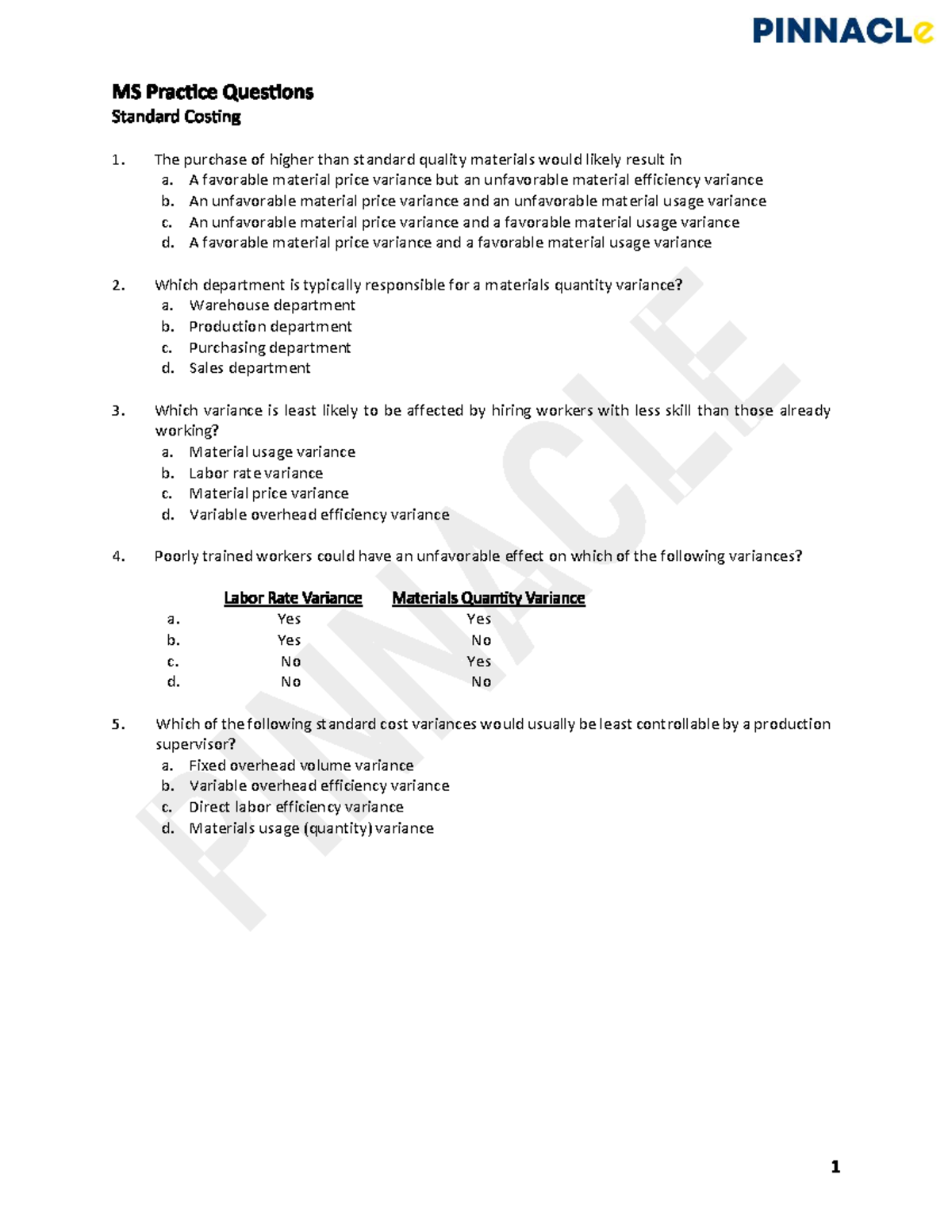 Std Costing Variances Analysis - ACC 101 - Studocu