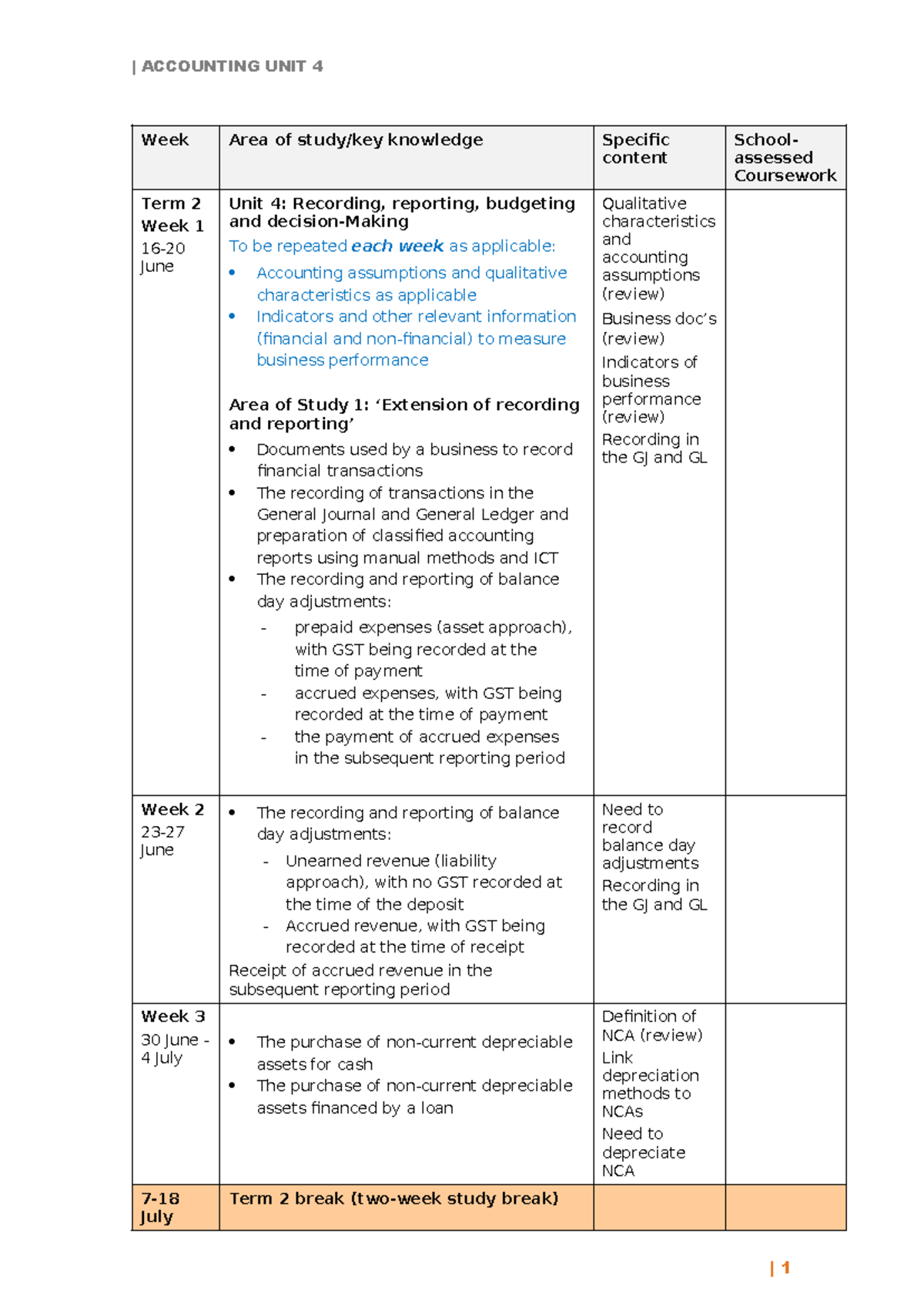 ACC U4 2025 Timeline: Recording, Reporting, and Budgeting Overview ...