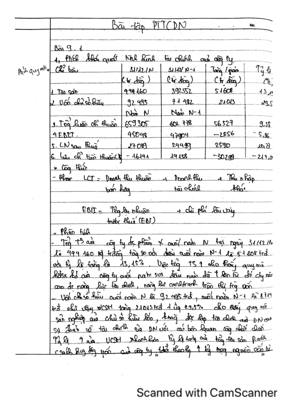 Discarded title. New title: Ttcdn - Notes and Insights on Finance ...