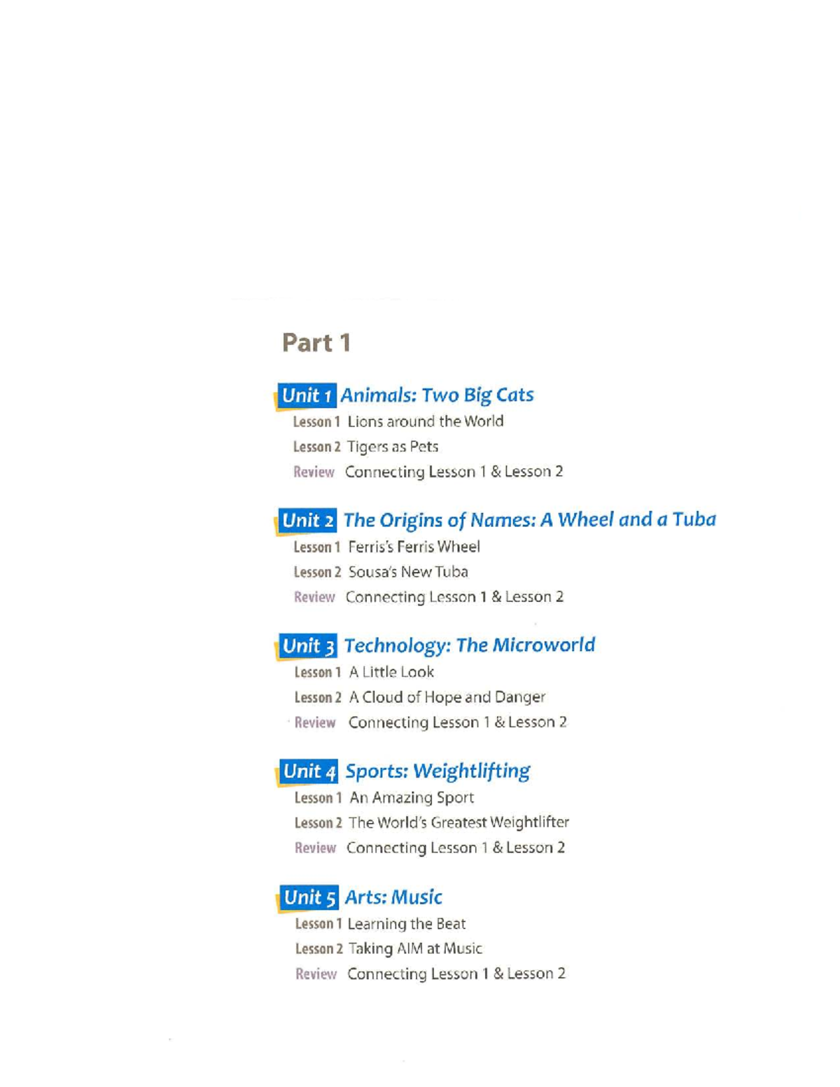 RT-1 Lesson Notes: Animals, Names, Technology, and Sports Overview ...