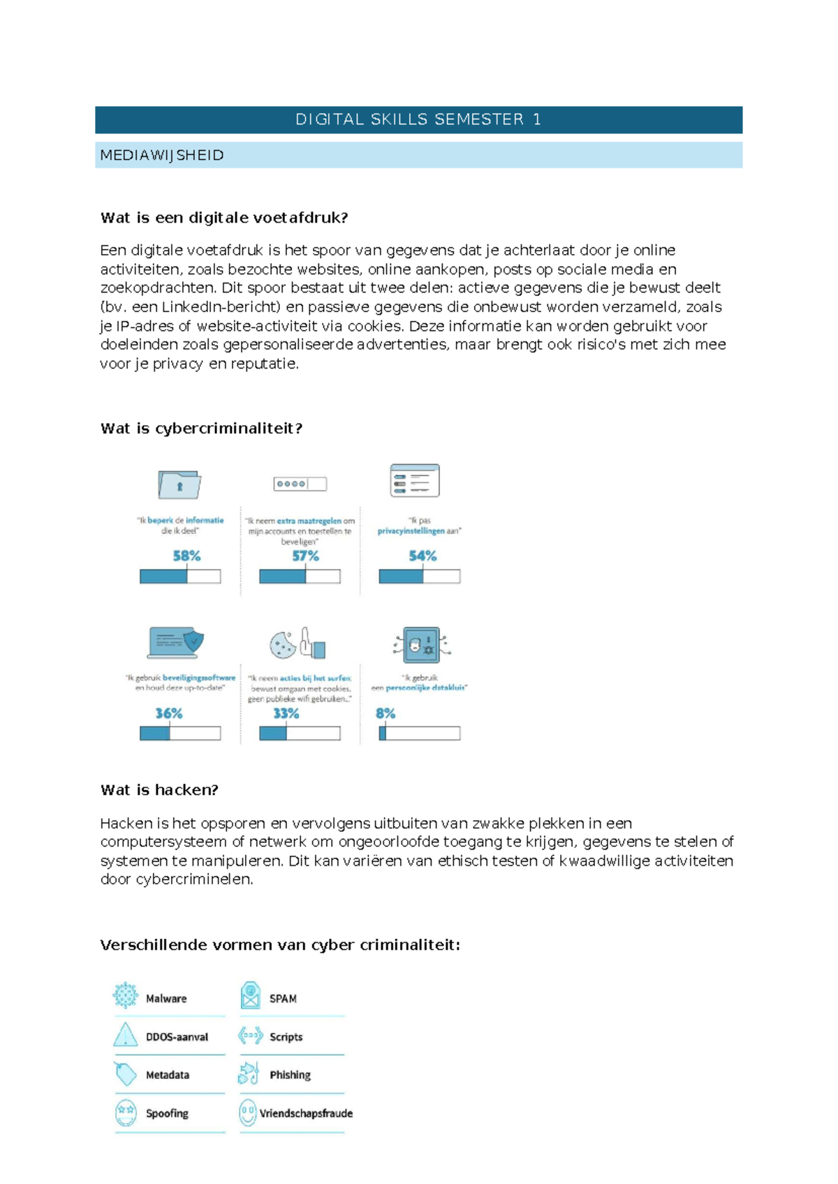 DIGITAL SKILLS SEMESTER 1: Cybersecurity & Online Safety Guide - Studocu