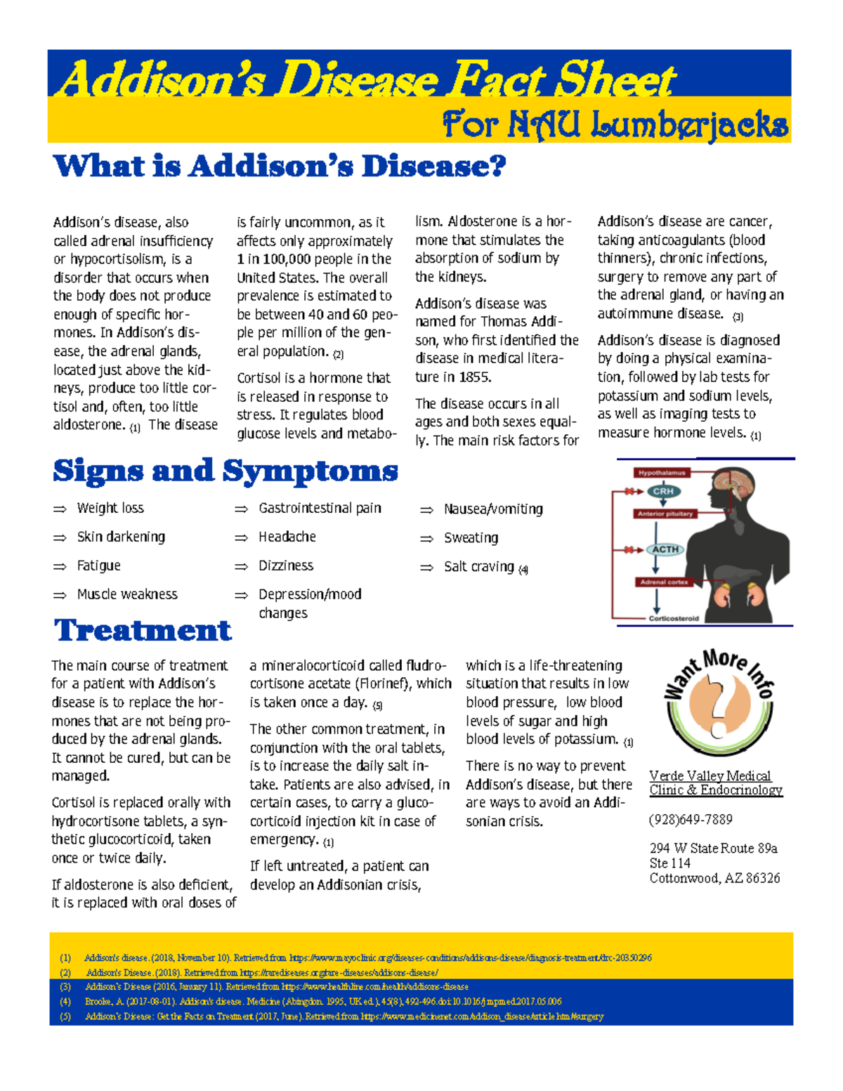 Addison's Disease Osce