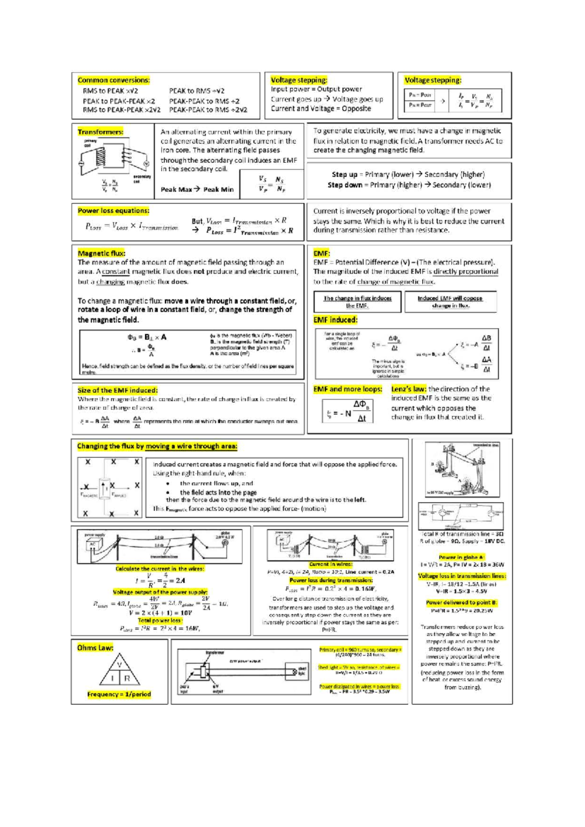 Electrics - Common Conversions and Transformer Principles (Course Code ...