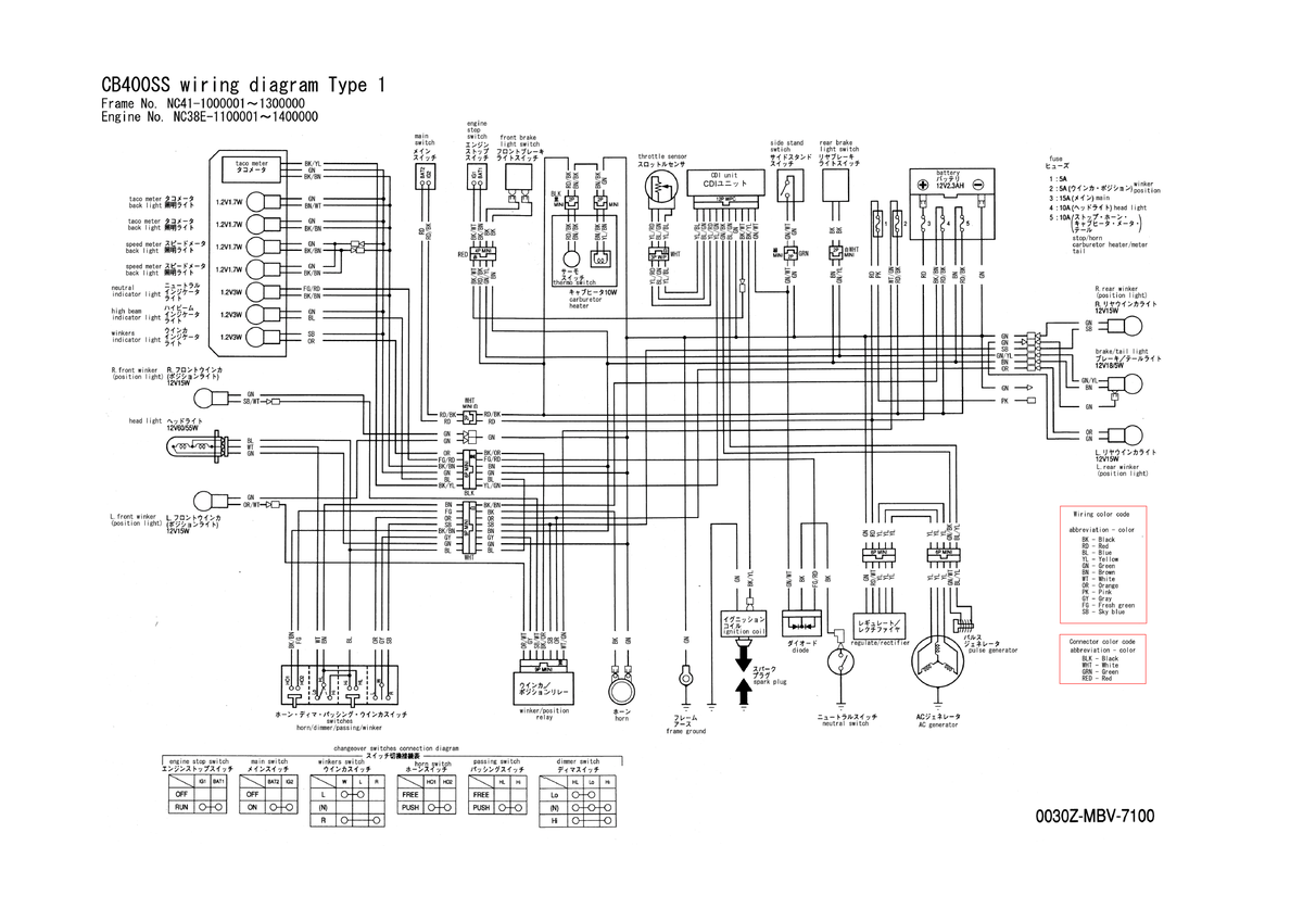 CB400SS Wiring Diagram Type 1: Electrical Schematic Overview - Studocu