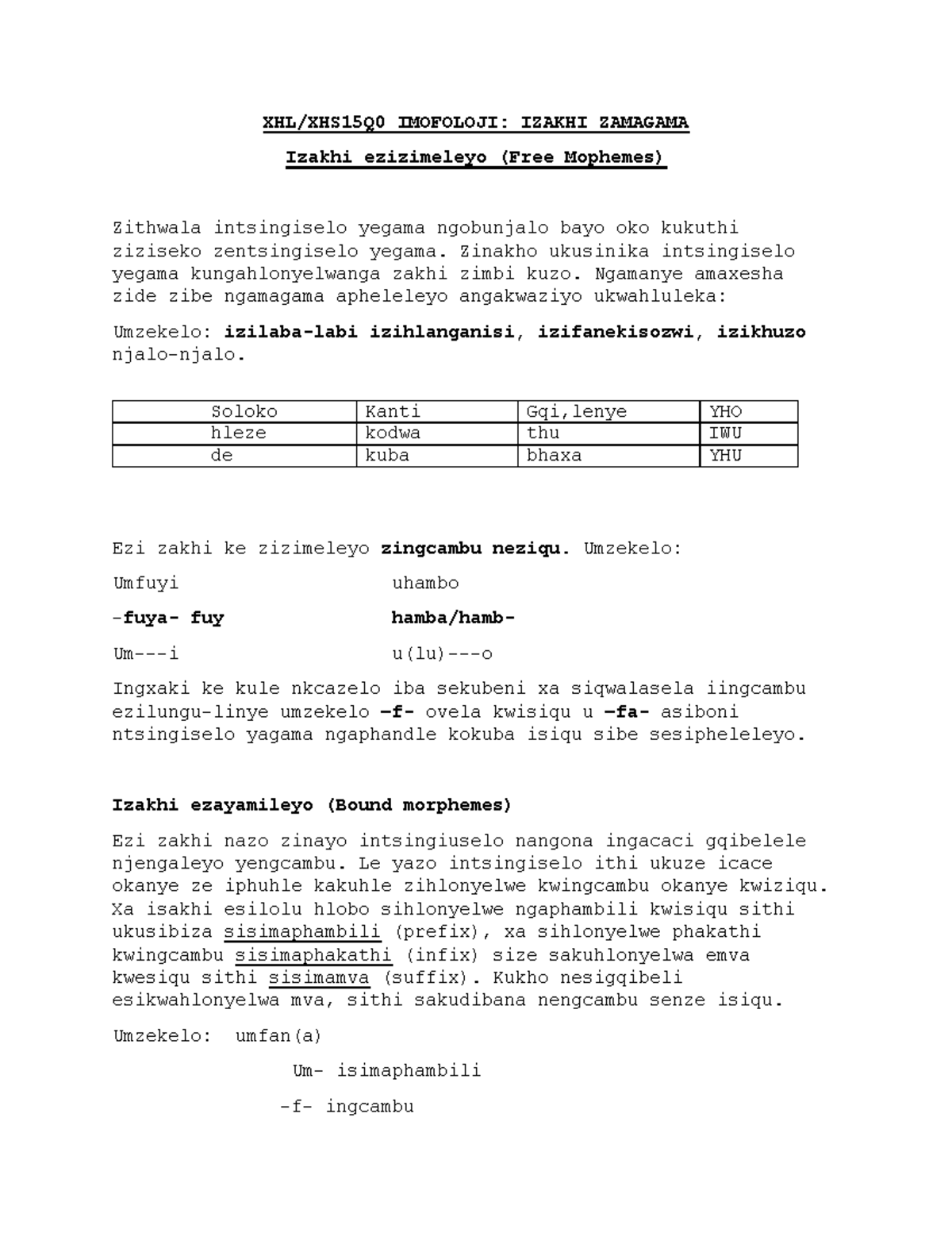 XHL/XHS15Q0 - Izakhi Namahlelo zeMorpheme e-Imofoloji - Studocu