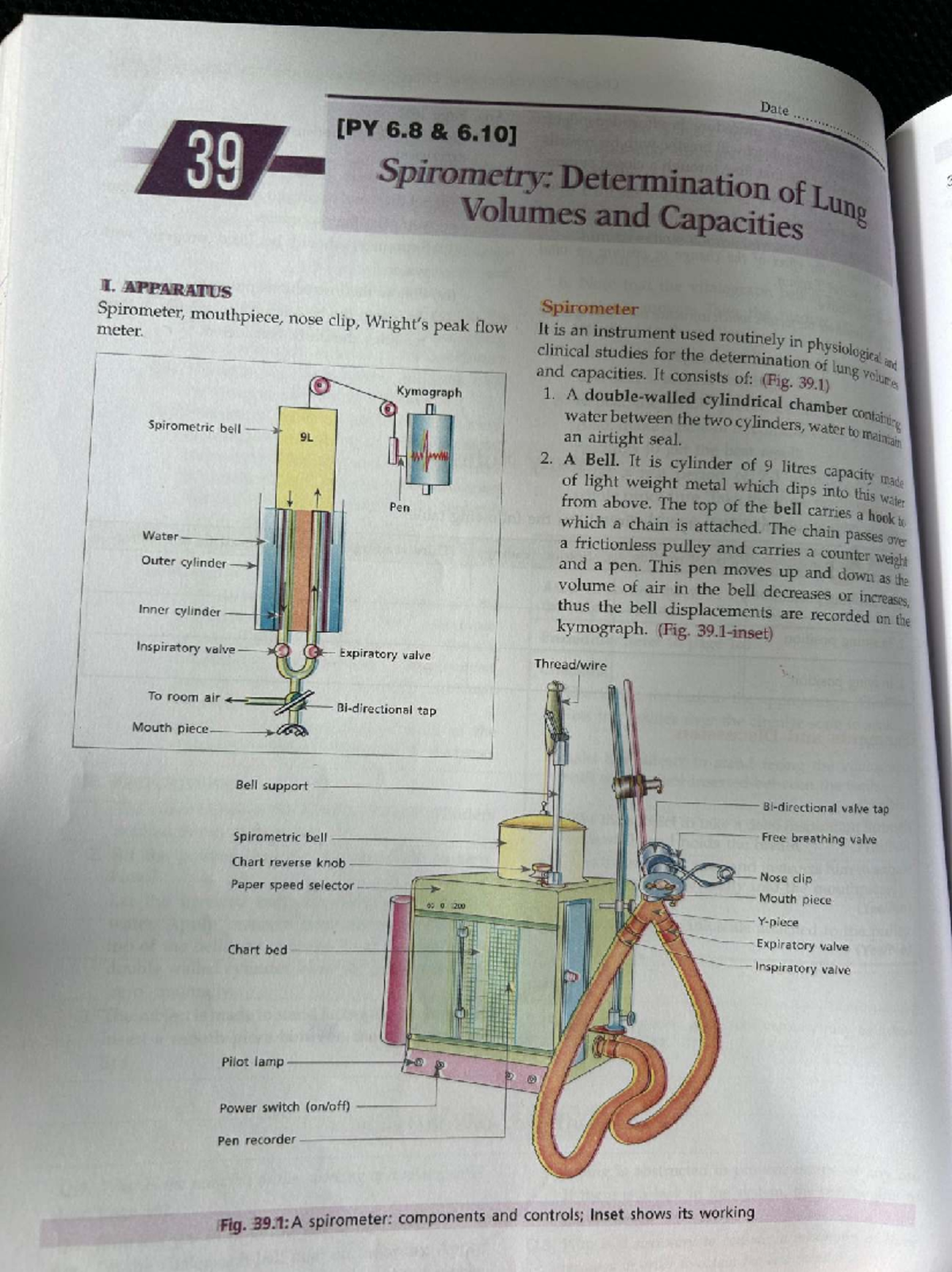 Spirometry: Determination of Lung Volumes and Capacities (Chapter 39 ...