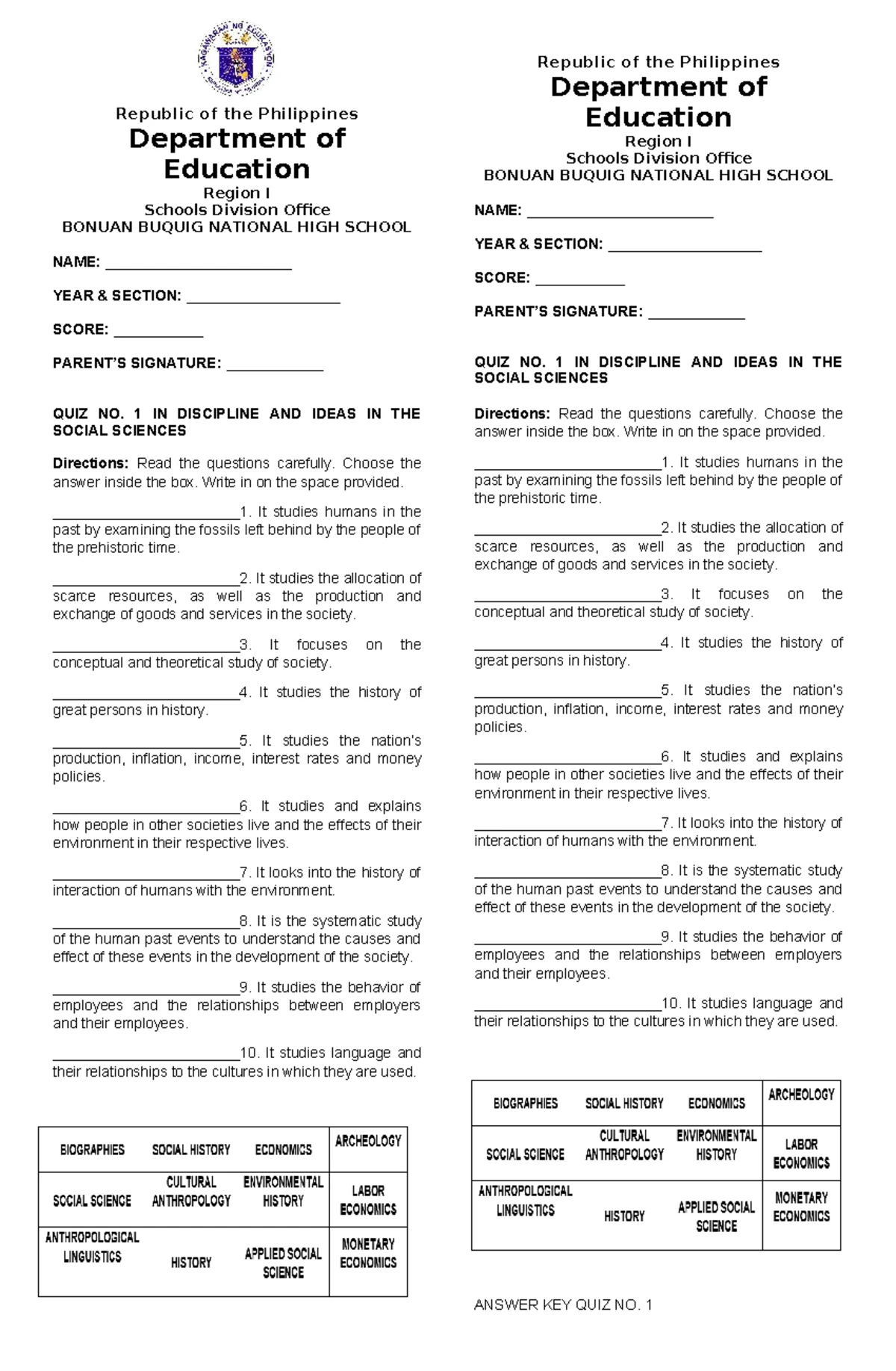 1st Quarter Week 2 Daily Lesson Log: Ideas in Social Sciences (Grade 11 ...