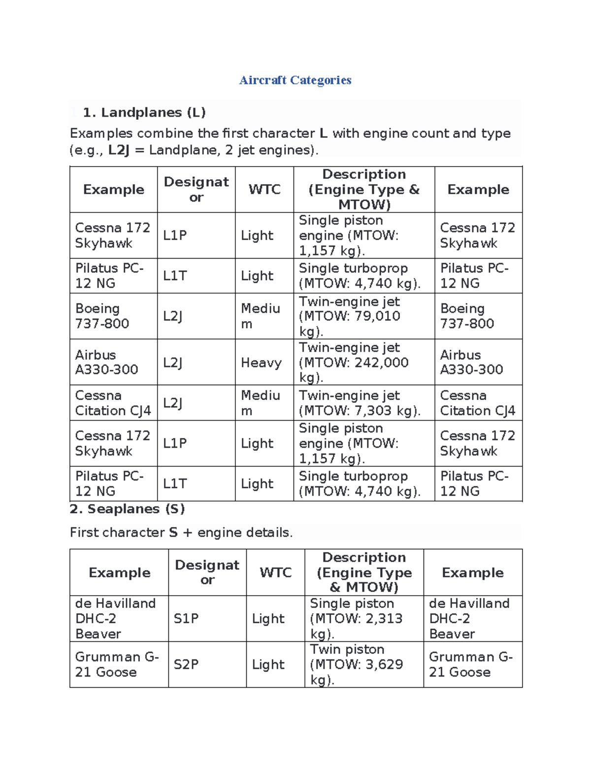 Aircraft Categories - ............. - Aircraft Categories 1 1 ...