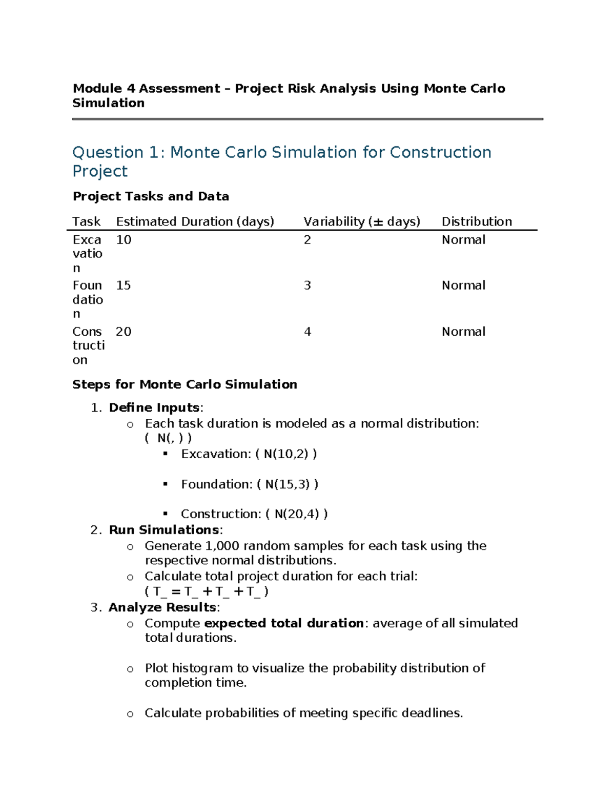 Module 4 Assessment: Project Risk Analysis via Monte Carlo Simulation ...