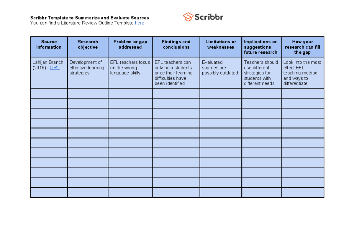 Evaluating Sources Literature Review Template - Scribbr Template to ...