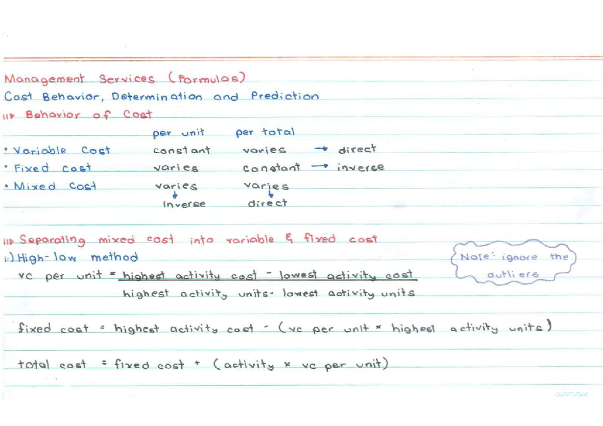 Management Services (Formulas) Ultimate Guide to Cost Behavior 110 ...