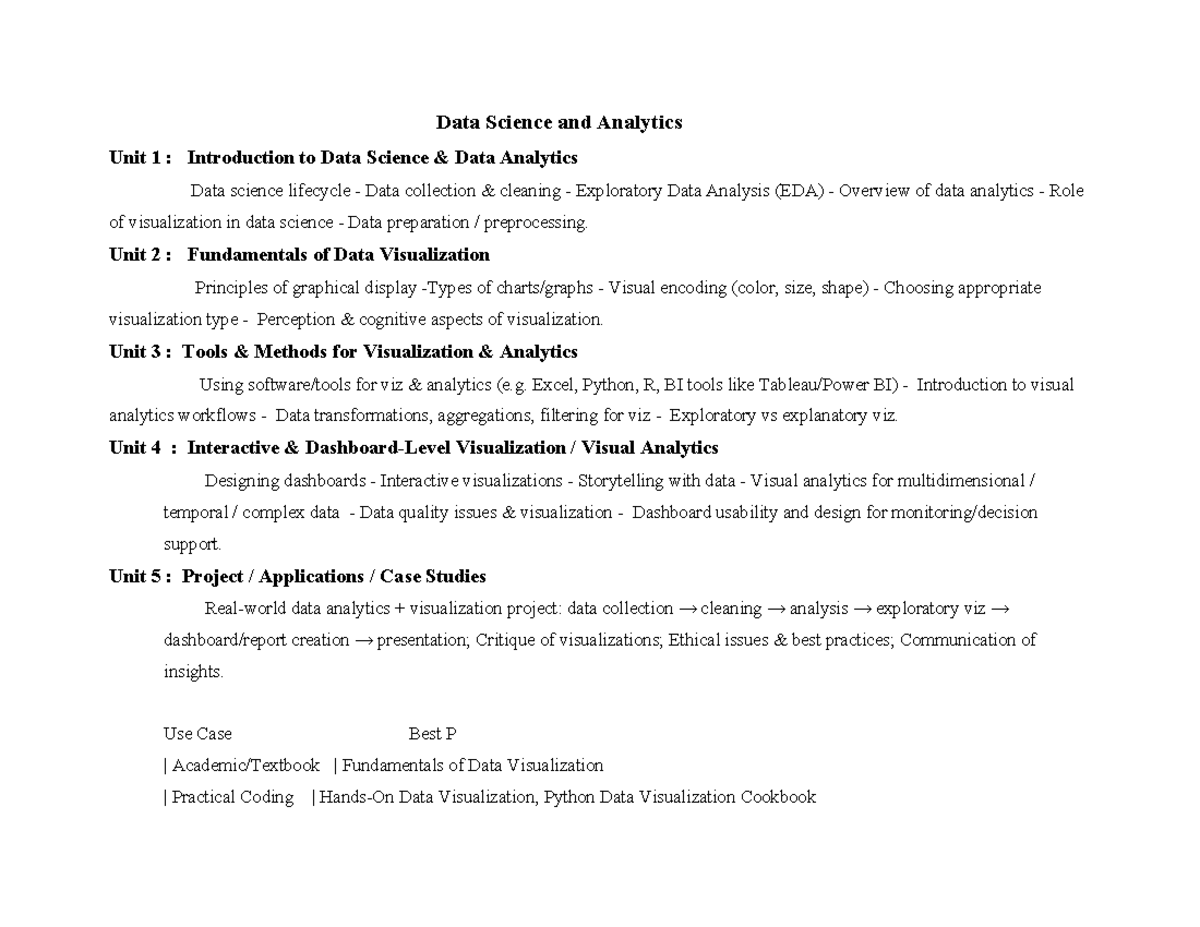 Data Visualization - Course Code: DSA101 - Comprehensive Study Guide ...