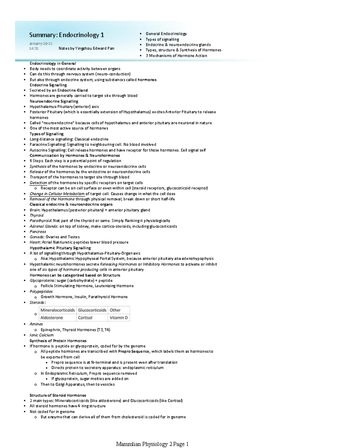 Endocrinology 1: Summary of Hormone Signalling Mechanisms and Types ...