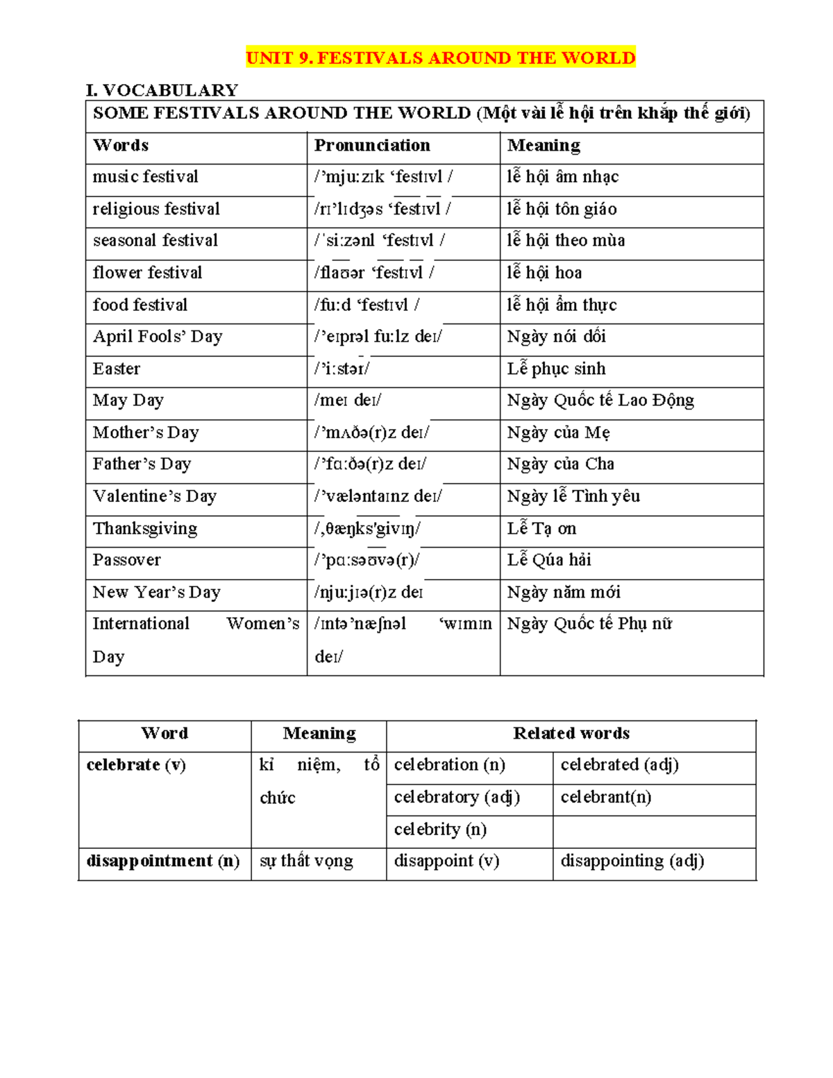 UNIT 9: FESTIVALS AROUND THE WORLD - LỚP 7 Study Notes - Studocu