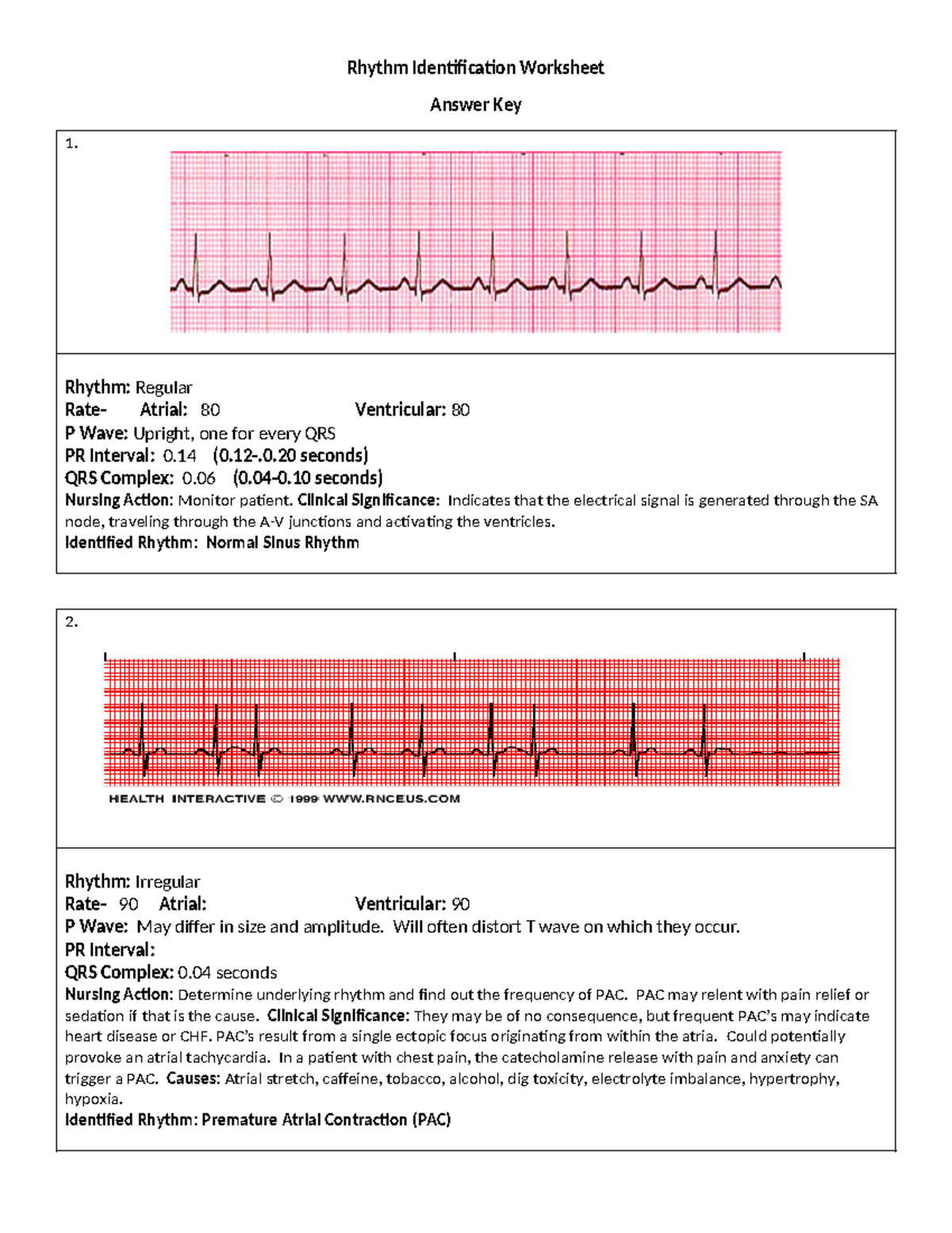 Answer Key for Rhythm Identification Worksheet (NURS 202) - Studocu