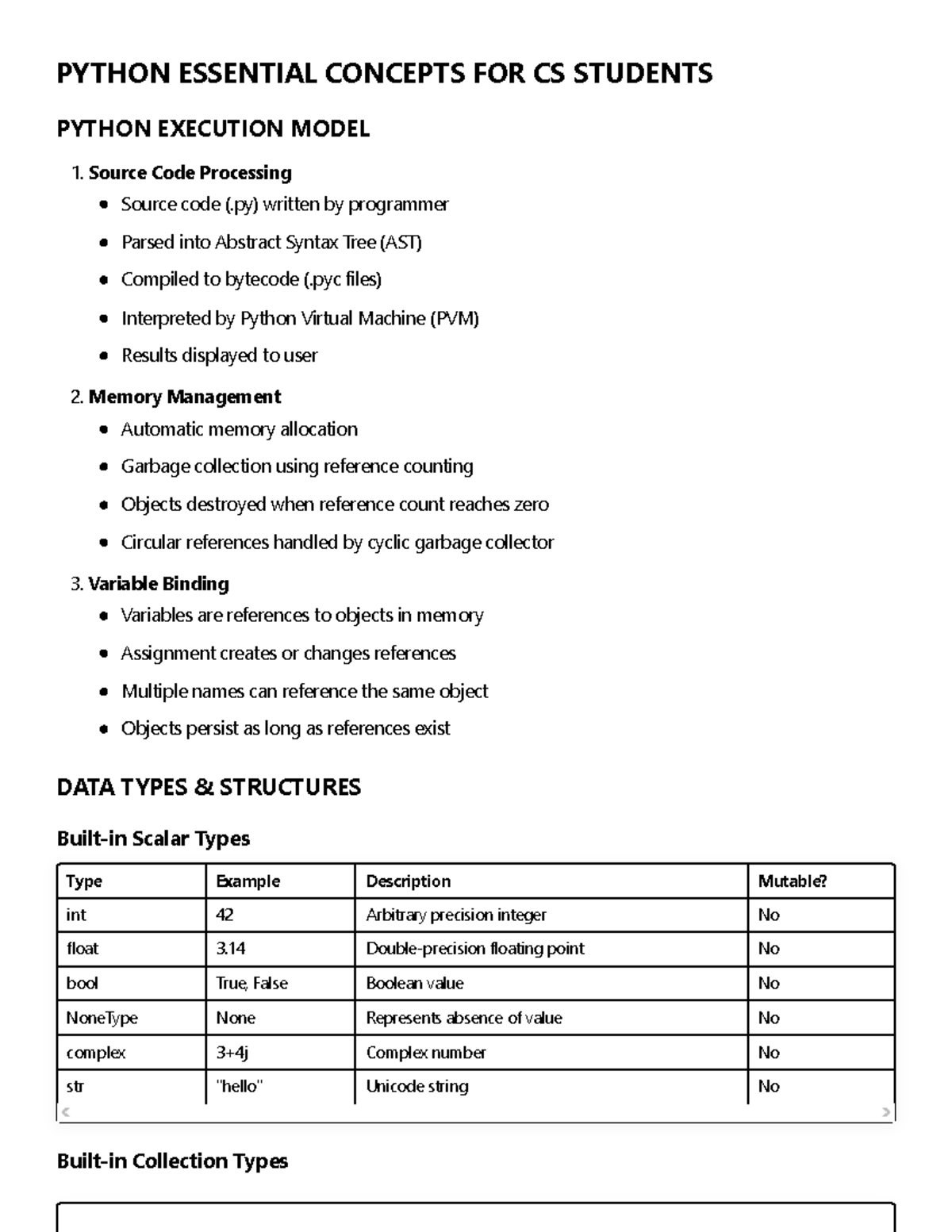 Python Essential Concepts for CS Students - PYTHON ESSENTIAL CONCEPTS ...