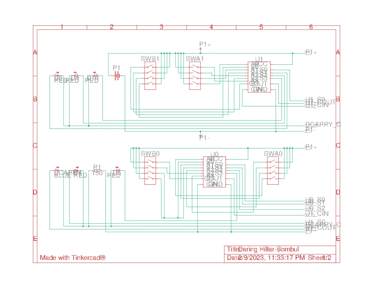 Ch02 - Lecture Notes: Combinational Logic Design Concepts - Studocu