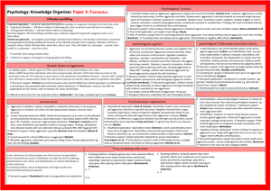 [Solved] Describe observations thoughts feelings and concerns when ...