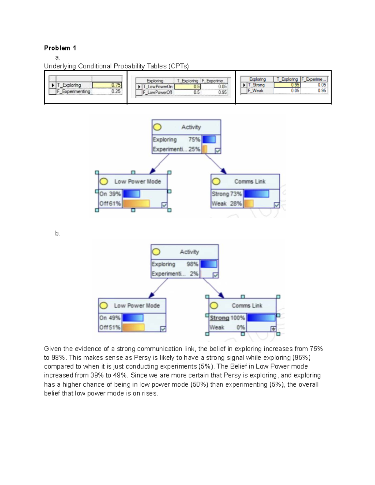 Tutorial 4: Student Solutions on Conditional Probability and Belief ...
