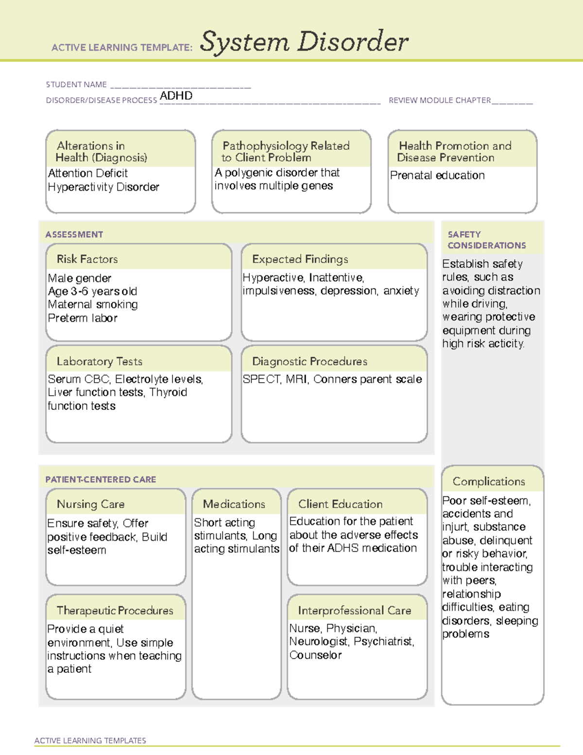 ADHD (Attention Deficit Hyperactivity Disorder) - System Disorder Notes ...