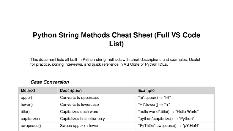 Python String Methods Cheat Sheet (VS Code Reference) - Studocu