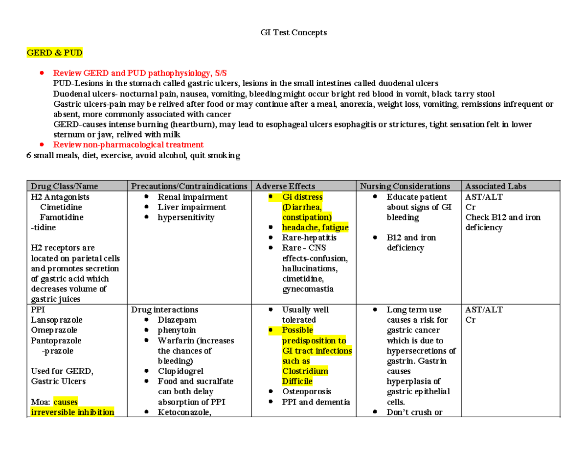 GI Test Concepts: GERD & PUD Pathophysiology and Treatment Review - Studocu