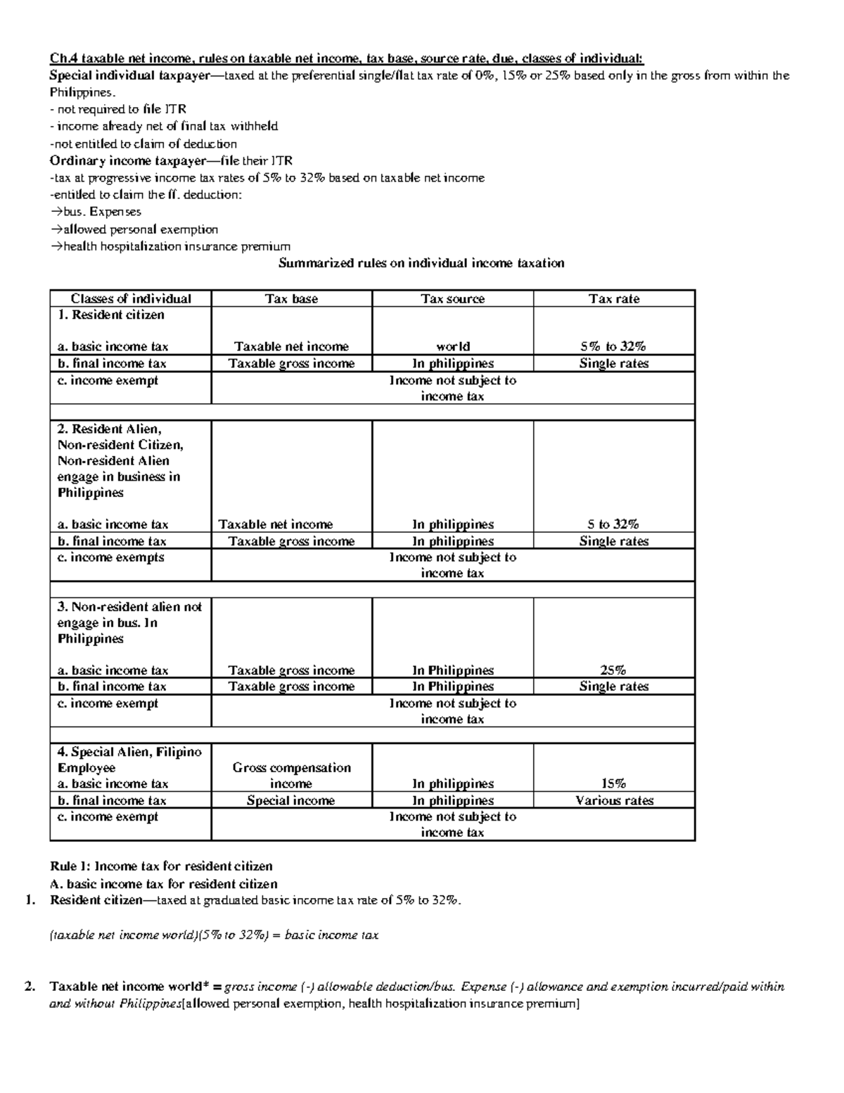 Tax reviewer - All about Taxation - Ch taxable net income, rules on ...