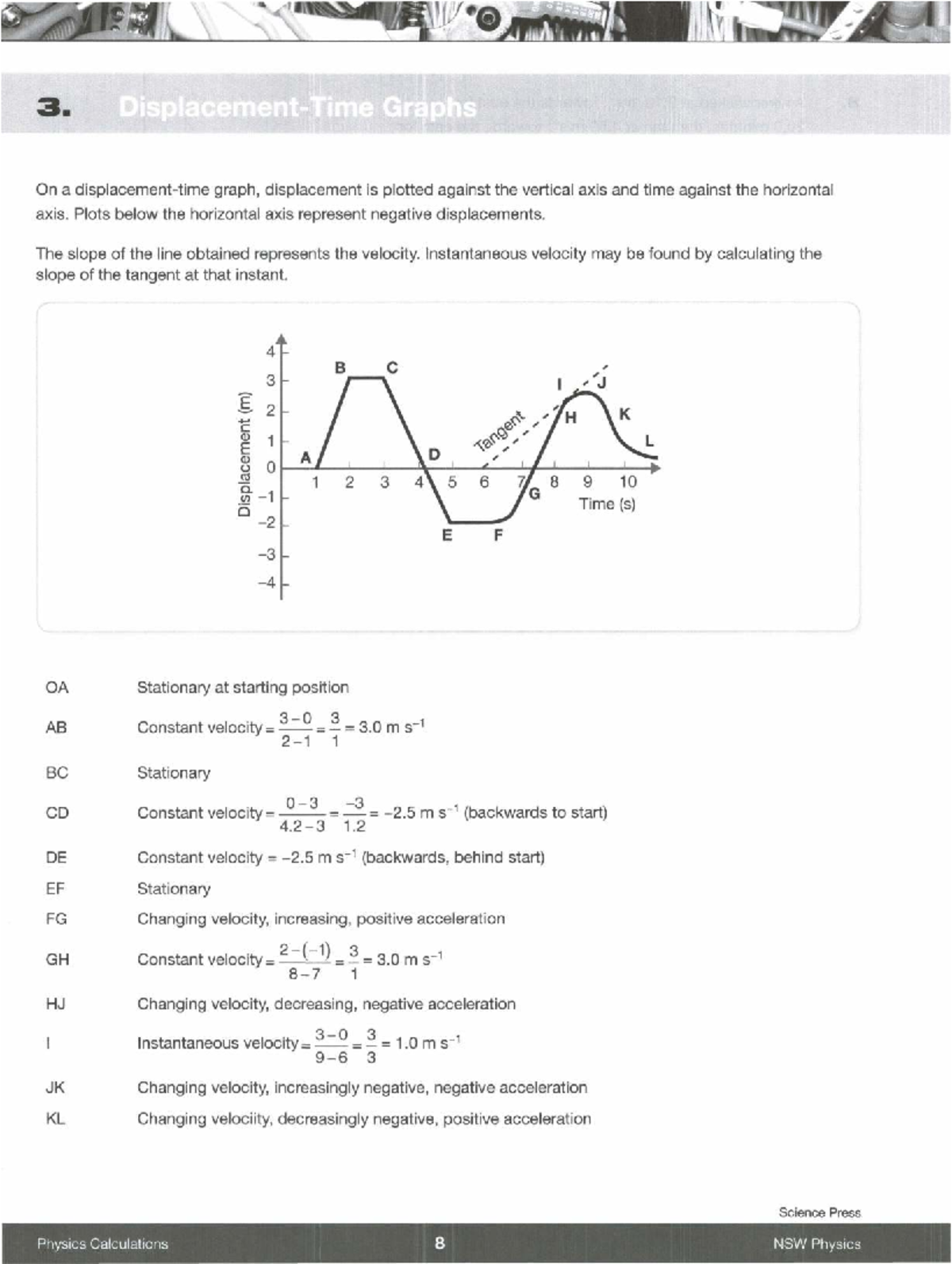 Position vs Time Graphs Calculations for Physics 1.2 - Studocu