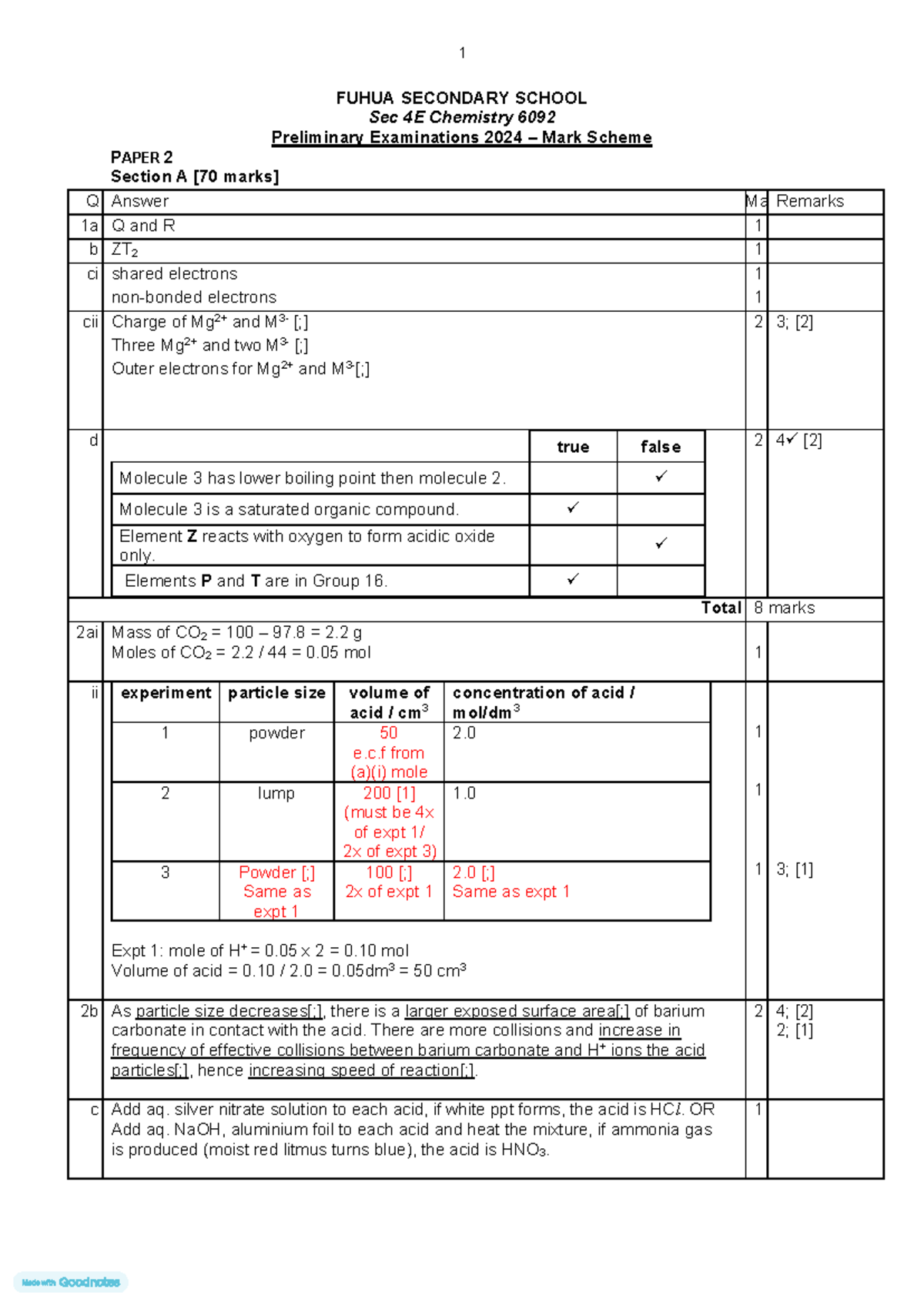 议论文答题技巧- Chinese situational writing - 议论文-答题技巧议论文的三要素：论点、论据、论证。  1.论点：作者对议论问题所持的见解或主张。 - Studocu
