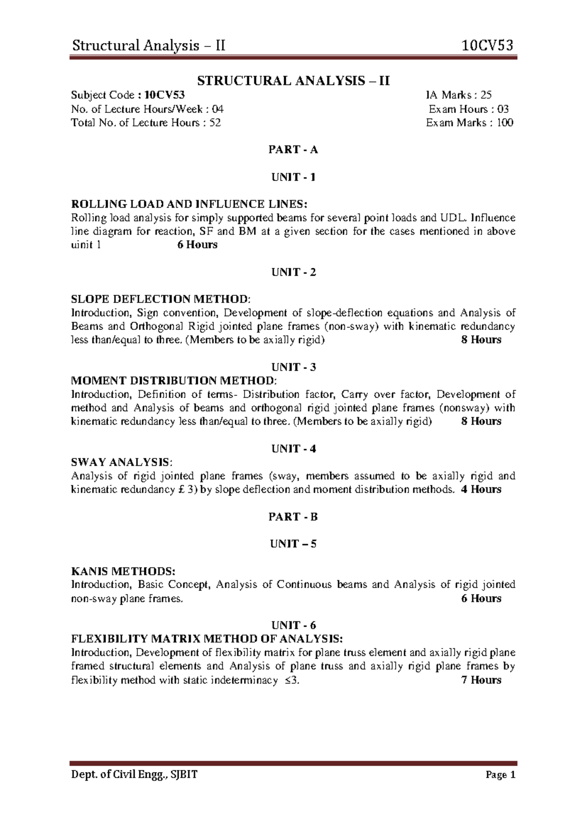 Structural Analysis II Lecture Notes 10CV53 - Studocu