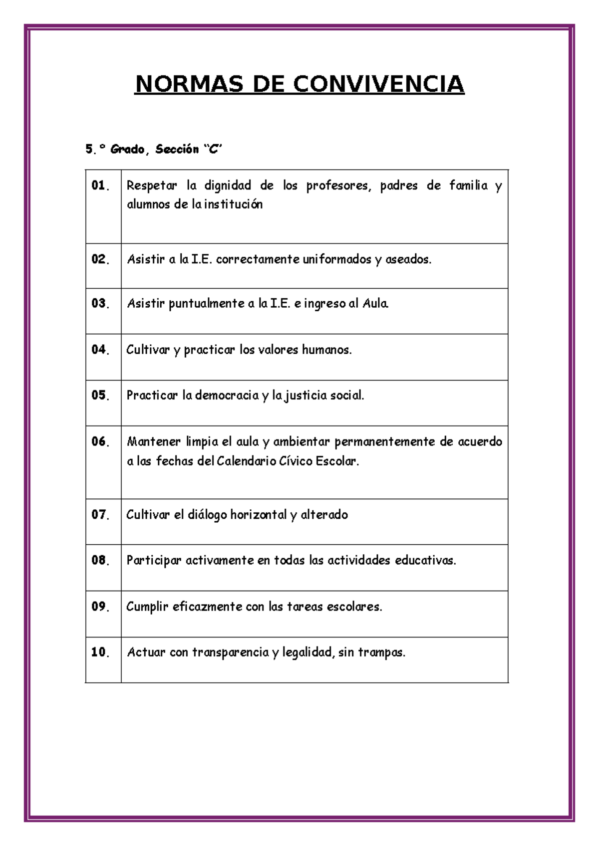 Normas de Convivencia para 5.° Grado, Sección “C” - Resumen y Reglas ...