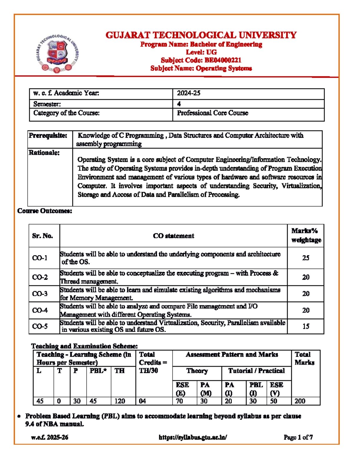 BE04000221 - Operating Systems Syllabus for 4th Semester - Studocu