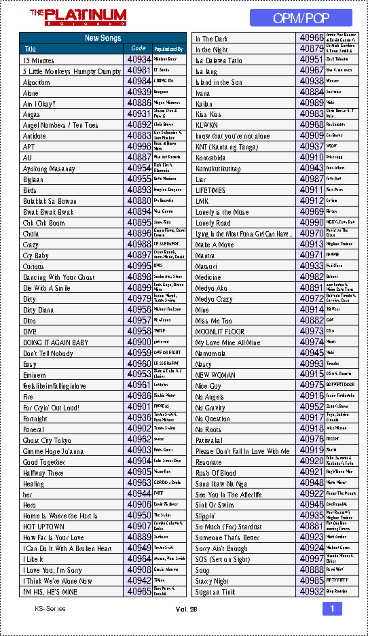 Platinum Karaoke Study Guide: Popular Songs & Codes 40934-40990 - Studocu