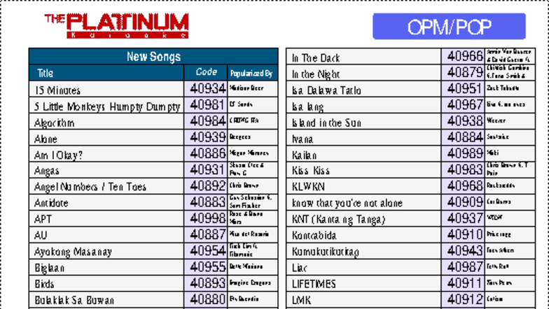 Platinum Karaoke Study Guide: Popular Songs & Codes 40934-40990 - Studocu
