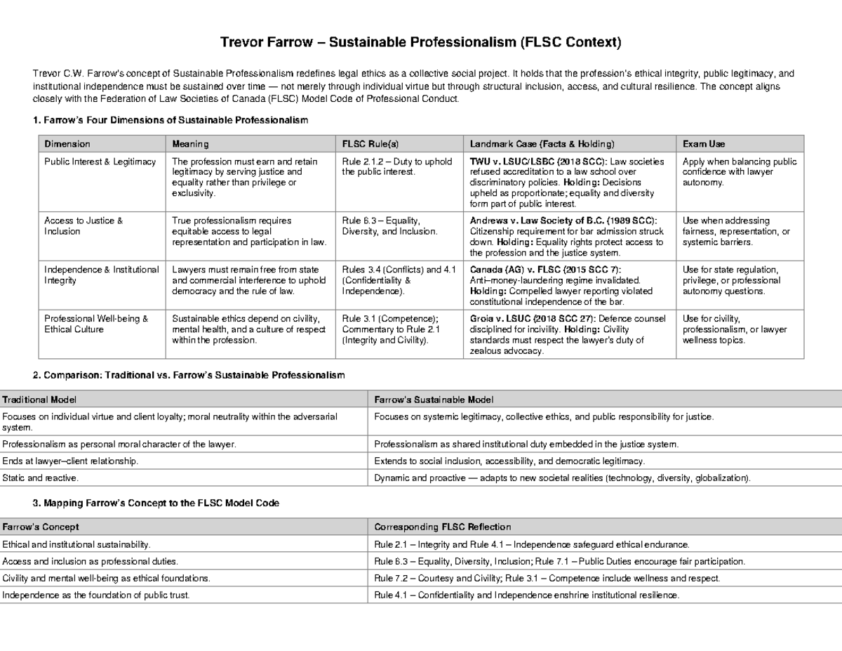 Farrow's Sustainable Professionalism: Insights for FLSC Ethics - Studocu