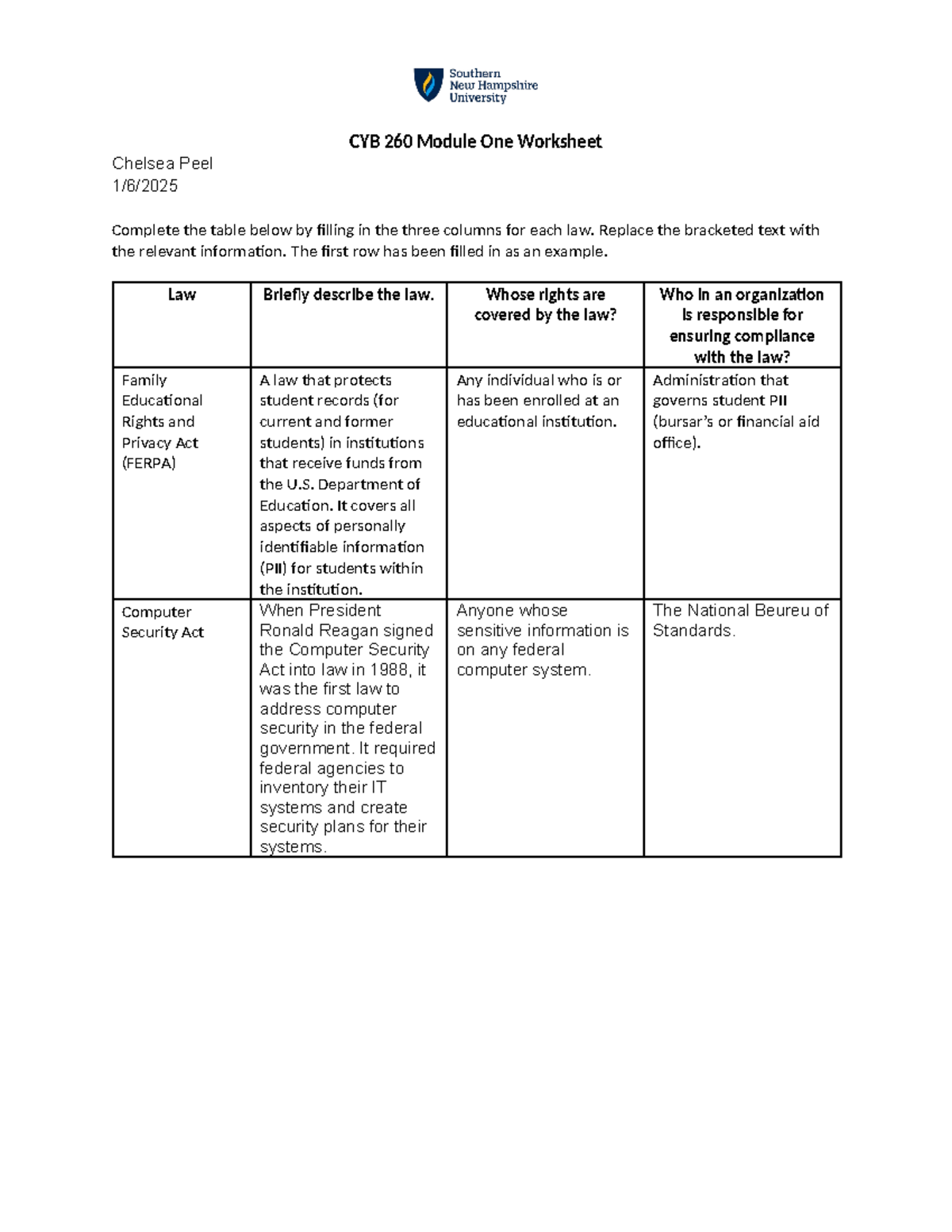 CYB 260 Module One Worksheet - CYB 260 Module One Worksheet Chelsea ...
