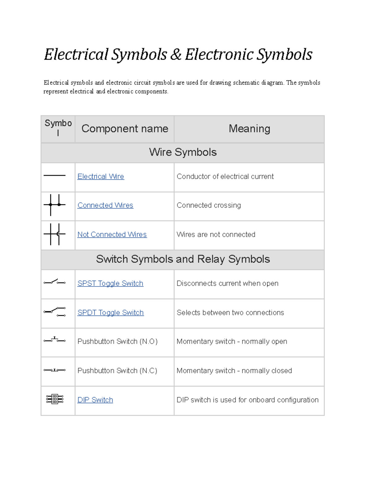 Electrical Symbols and Their Meanings in Schematic Diagrams - Studocu, image size:1200x1553