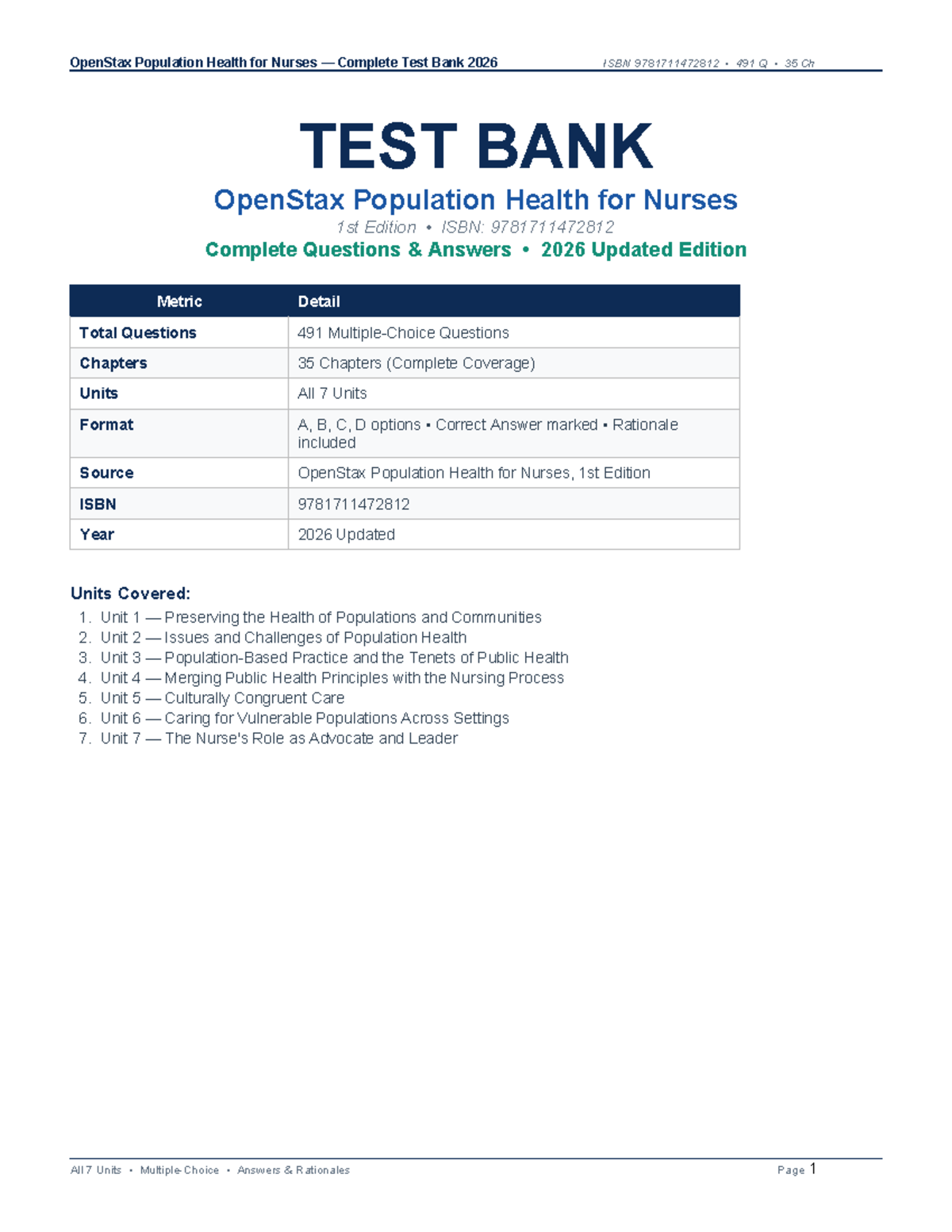 OpenStax Population Health for Nurses Complete Test Bank 2026: 491 