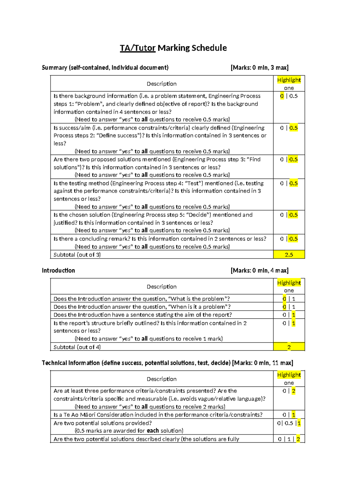 Assignment 1.b Marking Schedule Summary for Engineering Process Steps ...