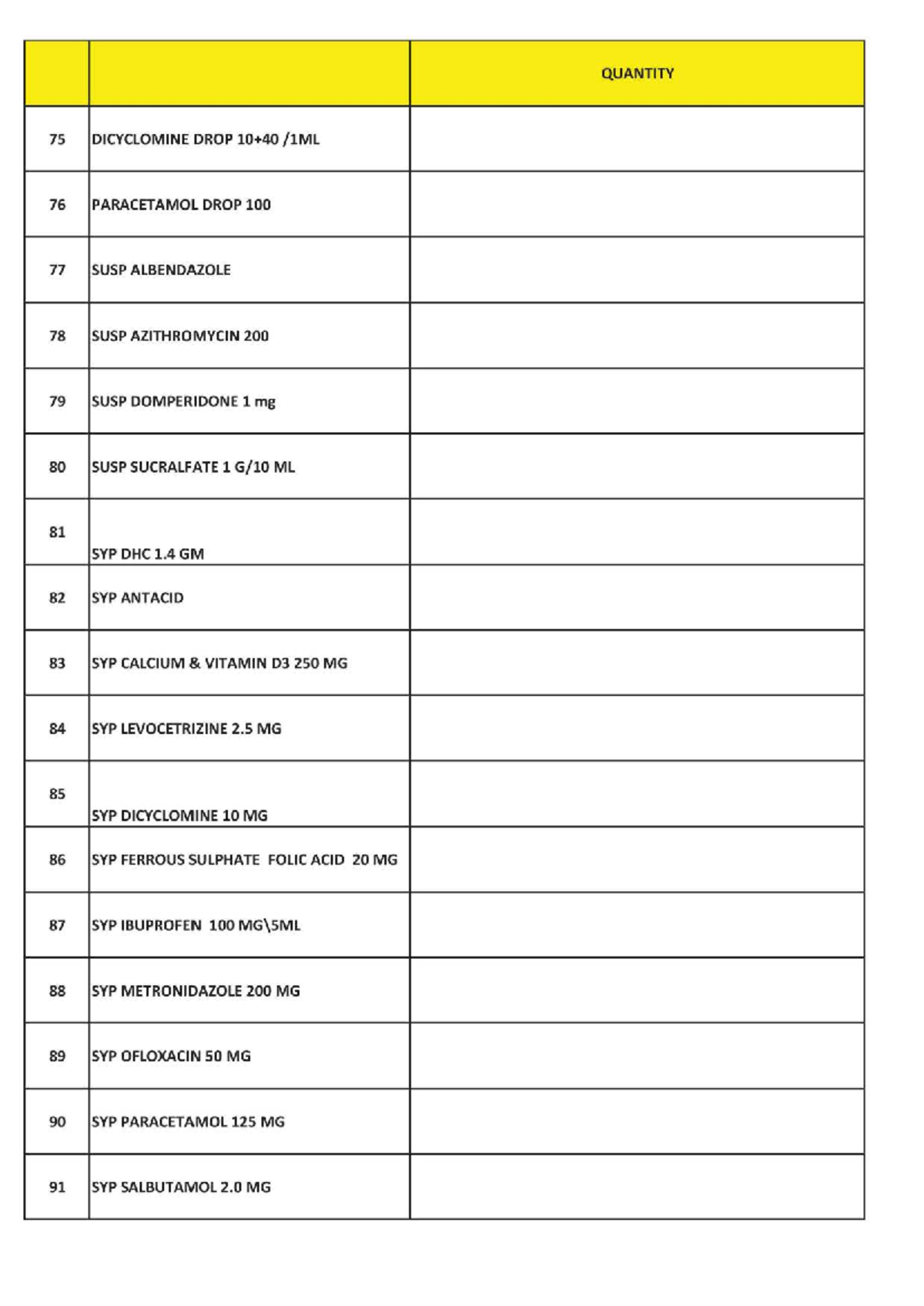 Pharmaceutical Inventory List: Doses & Quantities for Medications - Studocu